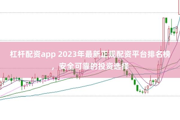 杠杆配资app 2023年最新正规配资平台排名榜，安全可靠的投资选择