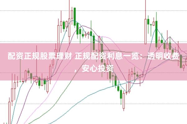 配资正规股票理财 正规配资利息一览：透明收费，安心投资