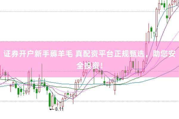 证券开户新手薅羊毛 真配资平台正规甄选，助您安全投资！